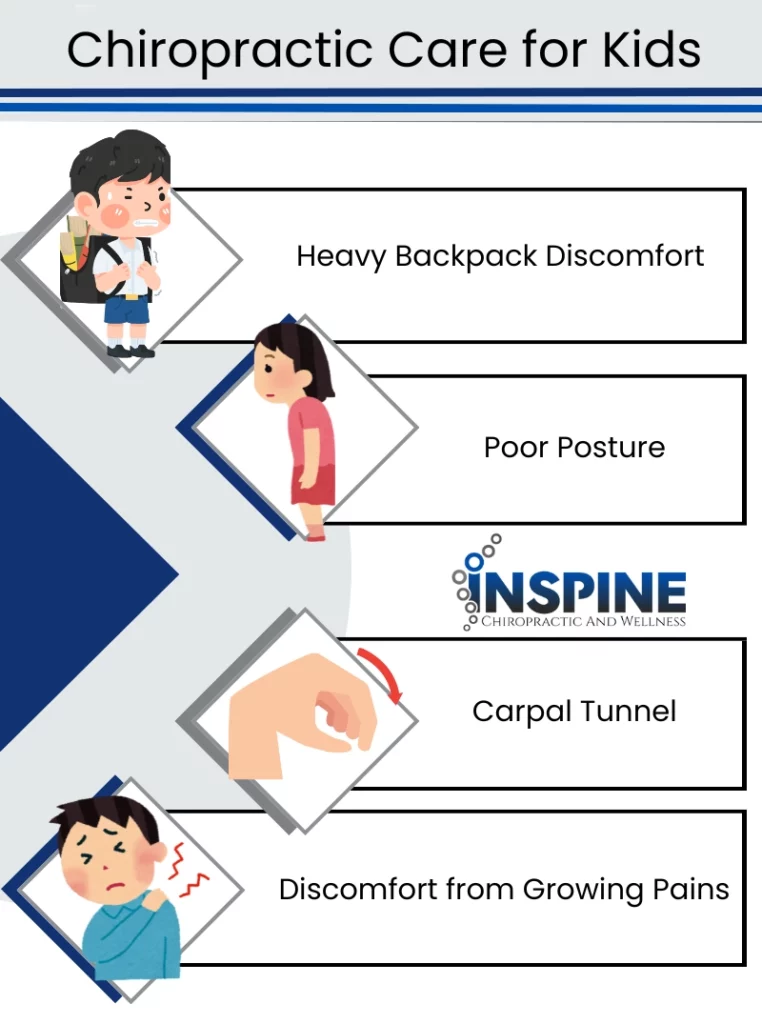 Chiropractic Care for Kids